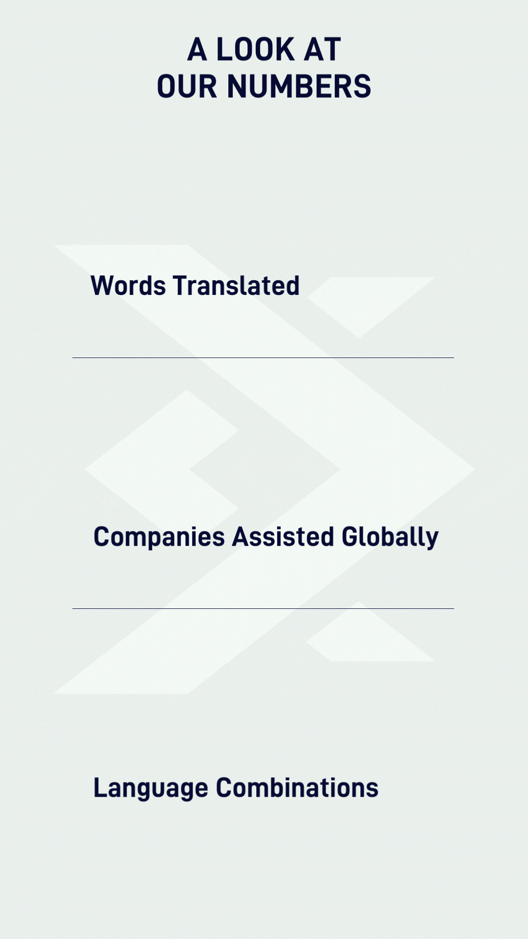 2026 Certified Translations - Divergent